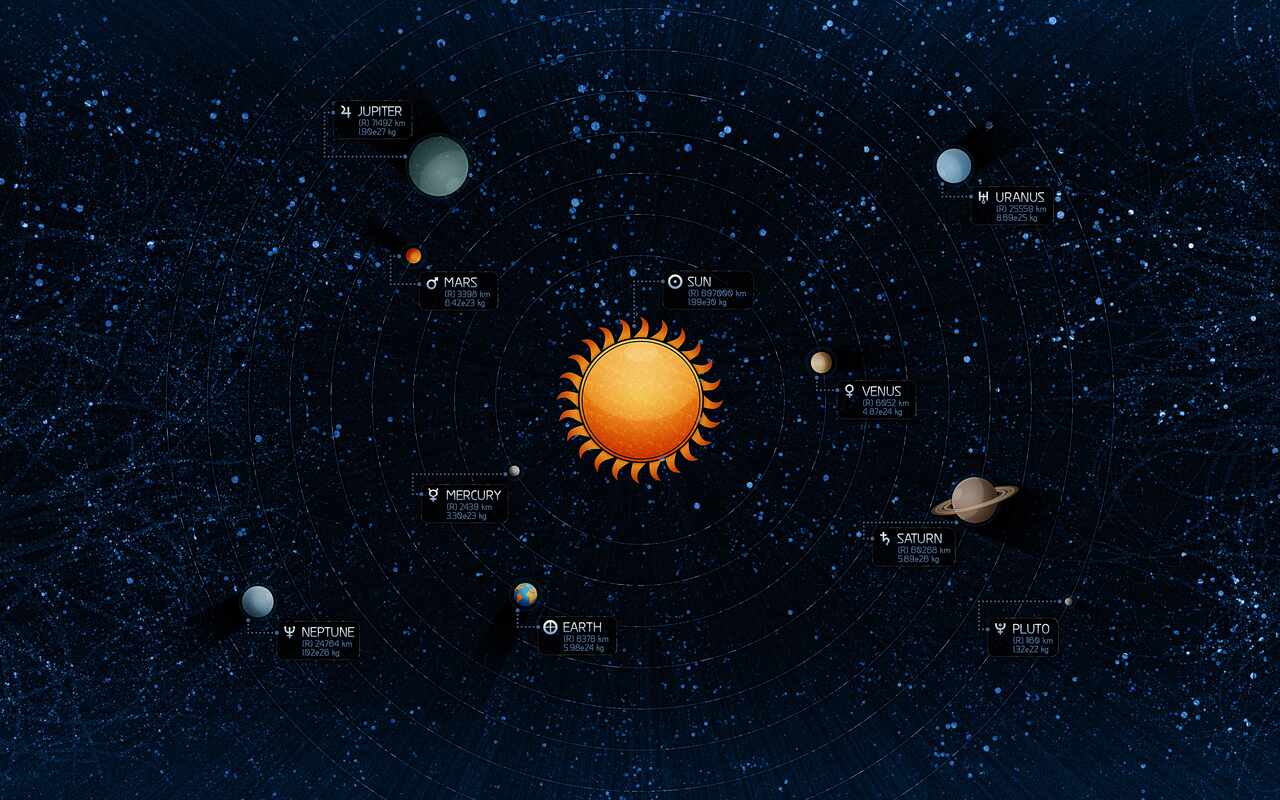 Earth star rain planets galaxy scifi solar system stars HD wallpaper   Peakpx